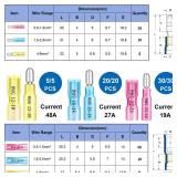 smseace 66PCS Bullet Connectors Assortment Kit 22-10AWG Waterproof Bullet Connectors for Wiring Heat Shrink FemaleandMale Terminal for Automotive Boat Stereo Industrial Equipment - Retail: $9