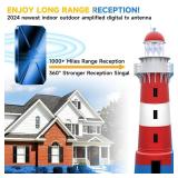3000+ Miles Range Digital Antenna
