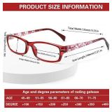 Kerecsen Computer Reading Glasses for Women Blue Light Blocking Glasses for Reading Fashion Pattern Print Eyeglasses for Womens(Mix Color -2.00)
