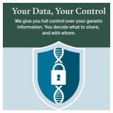 AncestryDNA + Traits Genetic Test Kit: Personalized Genetic Traits, DNA Ethnicity Test, Origins & Ethnicities, Complete DNA Test, Ancestry Reports