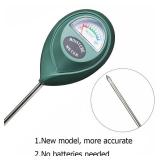 XLUX Soil Moisture Sensor Meter Water Monitor, Hygrometer for Gardening, Farming,Plants, No Batteries Required, 2 Pack
