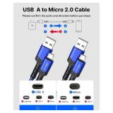 JSAUX Micro USB Cable for Android, (2-Pack 6.6FT) Kindle Charger Cord Replacement, Nylon Braided USB Micro Charging Cable Compatible with Galaxy S7 S6 J7 Edge Note 5, Kindle, MP3-Blue
