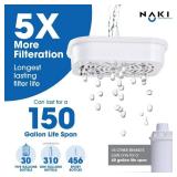 APPEARS NEW - Water Filter Pitcher - Long Lasting 150 Gallons, Supreme Fast Filtration and Purification Technology, Removes Chlorine, Metals for Clean Tasting Drinking Water, WQA Certified,