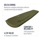 Sea to Summit Camp Plus SI Mat Regular  - Retail: $99