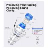Hearprotek Concert Ear Plugs, 2Pairs Reusable high Fidelity Musician Ear Plugs for Concerts Loud Music-Noise Reduction Ear Protection earplugs for Rave,Festival,Music,Tinnitus Relief