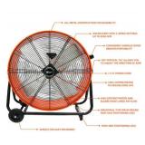 Commercial Electric 24 in. 2-Speed Heavy Duty Tilt Drum Fan Retail: $159
