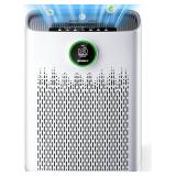 Air Purifiers for Home Large Room, Cover Up to 2400 FtÂ² with True HEPA Filter, Smart Mode, PM2.5 Air Quality Display, 22dB Sleep Mode, Aromatherapy with 2X-Purification & 360Â°Air Outlet, HAP603,