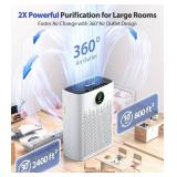 Air Purifiers for Home Large Room, Cover Up to 2400 FtÂ² with True HEPA Filter, Smart Mode, PM2.5 Air Quality Display, 22dB Sleep Mode, Aromatherapy with 2X-Purification & 360Â°Air Outlet, HAP603,