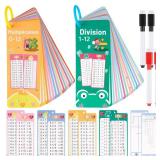 Multiplication and Division Flash Cards 30 Pcs, 0-12 Math Flash Cards with 4 Dry Erase Pens 2 Rings, Educational Time Table Flash Cards for 1st-3rd Graders Multiplication Game - Retail: $6