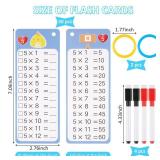 Multiplication and Division Flash Cards 30 Pcs, 0-12 Math Flash Cards with 4 Dry Erase Pens 2 Rings, Educational Time Table Flash Cards for 1st-3rd Graders Multiplication Game - Retail: $6