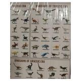 Types of Dinosaurs Educational Wall Chart 12 x 15.5in