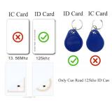 HiLetgo 125Khz EM4100 USB RFID ID Card Reader Swipe Card Reader Plug and Play with Cable First 10 Digit (Only Read 125kHz ID Card, Cannot Read IC Card. See Product Pictures)