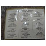 20th Century Papal Medallion Collection 20th Century Papal Medallion Collection