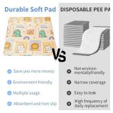Dog Playpen Urine Pad Dog Pee Pads Puppy Pads, [PLAYPEN NOT Included!!] Reusable Pet Training Pads,Large Pet Pee Pad,Waterproof Pet Pads for Dog Bed Mat,Super Absorbing Whelping Pads (Urine Pad) - Ret