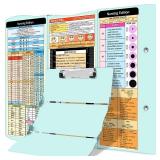 Nursing Clipboard Foldable Clipboard Medical: Edition Cheat Sheets Aluminum 3 Layers Foldable Clipboards Nursing Pocket Size Profile Clip Nurse Clipboards Notepad for Nurses Students and Doctors - Ret