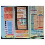 Nursing Clipboard Foldable Clipboard Medical: Edition Cheat Sheets Aluminum 3 Layers Foldable Clipboards Nursing Pocket Size Profile Clip Nurse Clipboards Notepad for Nurses Students and Doctors - Ret
