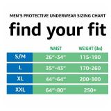Amazon Basics Incontinence Underwear for Men, Maximum Absorbency, X-Large, 16 Count (1 Pack) - Retail: $12