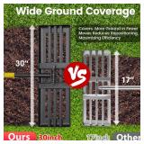 Lawn Leveling Rake-Heavy Duty 30x10 Foldable Leveler Plate,6FT Adjustable Long Handle,Non Flipping Smooth Edge,Stainless Steel Ground Leveler for Yard,Golf Course,Farm,Soil,Sand - Retail: $36