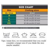 JOCKMAIL Mens Jockstrap Underwear Jock Straps Male Athletic Supporters for Men Light Blue M - Retail: $7