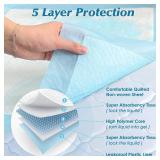 50 Count Super Absorbency Disposable Underpads, Leakproof Quick Drying Disposable Pads for Baby, Puppy and Adults, Disposable Changing Pads for Baby, Disposable Diaper Changing Pads, 17 x 13, Blue