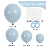RUBFAC 129pcs Dusty Blue Balloons Different Sizes 18 12 10 5 Inch Latex Haze Blue Balloon Garland Arch for Party Decoration Birthday Wedding Engagements Anniversary Baby Shower Party Supplies - Retail