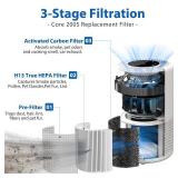 Core 200S Replacement Filter Compatible with LEVOIT Core 200S Core 200S-P Smart WiFi Air Purifier, Fit for Levoit Core 200s Replacement Filter, 2Pack 3-Stage H13 Grade True HEPA Filter, Core 200S-RF