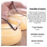 ONLY ONE HoogaLife Car Air Freshener Diffuser 1 Pack Hanging Air Freshener Diffuser - Vanilla Cream Fragrance Oil Air D iffuser for Car, 45+ days Long Lasting Fragrance Made in USA C ar Air Fresheners