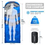 MalloMe Sleeping Bags for Adults Cold Weather & Warm - Backpacking Camping Sleeping Bag for Kids 10-12, Girls, Boys - Lightweight Compact Camping Essentials Gear Accessories Hiking Sleep Must Haves