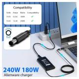 QIOUZW 2025 New 240W 180W 7.4mm Tip Laptop Charger Compatible with Dell Alienware 13 15 17 R1 R2 R3 R4 X51 M17 M15 M17X M18X,Dell Precision 17 7710 7730 7670 7780 7770 M6500 M6700 Adapter Power Cord