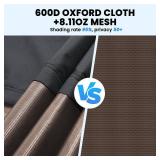 RV Awning Sun Shade Screen with Zipper, Upgrade 600D Oxford Top + 8.11oz Denser Mesh Bottom, 95% UV Protection, Easy Install Sunscreen Shade Complete Kits for Trailer Awning 9
