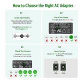 Gonine 24V 2.5A LED Power Supply Adapter, 60W 100-240V AC to DC 24 Volt Converter Charger fit for 24Vdc 2.5A 2A 1.5A LED Strip Light Soundbar Transformer. - Retail: $16