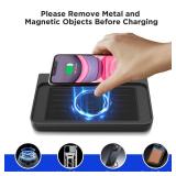 CreekT® Wireless Car Charger for Ford Explorer Center Console Accessories 2024 2023 2022 2021 2020, with USB Ports Compatible Wireless Charging Pad fit for Explorer 2020-2024 - Retail: $50