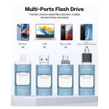 256GB Flash Drive for iPhone Photo Stick,Thumb Drive USB Stick High Speed Transfer USB Drives External Picture Video Storage Memory Expansion for iPhoneiPadPC (Blue) - Retail: $30