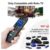 (Pack of 2) Replacement Remote Control Only for Roku TV, Compatible for TCL RokuHisense RokuOnn RokuSharp RokuElement RokuWestinghouse RokuPhilips Roku Smart TVs (Not for Roku Stick and Box) - Retail:
