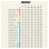 2 Pack 10.5oz Bernat Blanket Yarn - Deep Sea