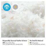 MIULEE 20x20 Pillow Inserts,Set of 2 Down Feather Throw Pillows for Couch Sofa Bed, Decorative Fluffy Throw Pillow Inserts Cotton Fabric,White