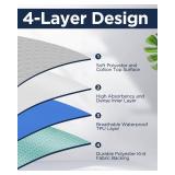 Washable Bed Pads 36 x 72 - 2 Pack, Grey, Waterproof Bed Pads for Incontinence, Bed Wetting Pads for Bed, Sofa, Floor, Resuable Underpads for Adults, Seniors, Pet