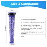 2Pack Replacement Pre Filters for Dyson - Whekeosh Vacuum Filter for Dyson V6 V7 V8 DC59 DC58 Replaces Part 965661 01