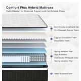 Retails for $110! Twin Mattress,10 Inch Medium Firm Hybrid Bed Mattresses,Twin Mattress Size with High Density Foam and Independent Pocket Springs,Release Pressure,Cool and Breathable