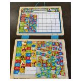 Melissa and Doug Magnetic Responsibility Chart, Like New Condition