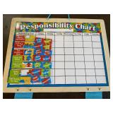 Melissa and Doug Magnetic Responsibility Chart, Like New Condition