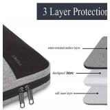 Laptop Case, 15.6 inch TSA Laptop Sleeve Computer Bag Water Resistant Computer Case Carrying Cover Compatible for Lenovo, HP, Dell, Asus Notebook, Gifts for Men Women, Grey - Retail: $13 Laptop Case, 15.6 inch TSA Laptop Sleeve Computer Bag Water Resistant Computer Case Carrying Cover Compatible for Lenovo, HP, Dell, Asus Notebook, Gifts for Men Women, Grey - Retail: $13