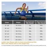 APEXUP 5lbs Weighted Vest Men Women, Weight Vest for Women Workout Equipment for Strength Training Running (Orange) - Retail: $30 APEXUP 5lbs Weighted Vest Men Women, Weight Vest for Women Workout Equipment for Strength Training Running (Orange) - Retail: $30