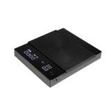 TIMEMORE Coffee Scale Basic 2.0 Electronic Espresso Scale with Water Flow Rate and Timer Function, Free Switching of Ounce/kg Units, Digital Scale for Kitchen/Baking/Cooking, Black - Retail: $59 TIMEMORE Coffee Scale Basic 2.0 Electronic Espresso Scale with Water Flow Rate and Timer Function, Free Switching of Ounce/kg Units, Digital Scale for Kitchen/Baking/Cooking, Black - Retail: $59