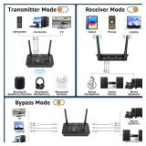 1Mii B03S Bluetooth 5.3 Transmitter Receiver for TV Home Stereo, Wireless Audio Adapters with Audiophile DAC, aptX Adaptive/LL/HD, Dual Link, Optical RCA AUX 3.5mm Inputs/Outputs - Retail: $80 1Mii B03S Bluetooth 5.3 Transmitter Receiver for TV Home Stereo, Wireless Audio Adapters with Audiophile DAC, aptX Adaptive/LL/HD, Dual Link, Optical RCA AUX 3.5mm Inputs/Outputs - Retail: $80