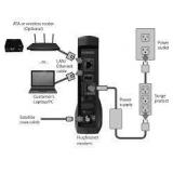 Hughes HT3000W Network Hub with Power Supply - Retail: $25 Hughes HT3000W Network Hub with Power Supply - Retail: $25