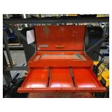 Rem/Pro Red Metal Tool Cabinet with Multiple Drawers