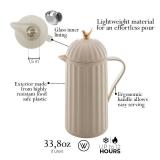 WOLFF 1 Liter White Bird Thermal Coffee Carafe, Plastic Exterior with Glass Lining Insulated Beverage Dispenser for Hot and Cold Drinks, Thermos Bottle for Tea, Water Pitcher - White, 34floz/1L - Reta WOLFF 1 Liter White Bird Thermal Coffee Carafe, Plastic Exterior with Glass Lining Insulated Beverage Dispenser for Hot and Cold Drinks, Thermos Bottle for Tea, Water Pitcher - White, 34floz/1L - Reta