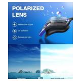 ZIONOR Swim Goggles, G1 ULTRA Photochromic Polarized Swimming Goggles for Men Women Adult, UV Protection Leakproof Easy Adjustable Strap for Indoor Outdoor Swimming (Polarized + Blue) - Retail: $31 ZIONOR Swim Goggles, G1 ULTRA Photochromic Polarized Swimming Goggles for Men Women Adult, UV Protection Leakproof Easy Adjustable Strap for Indoor Outdoor Swimming (Polarized + Blue) - Retail: $31