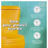 Poo-Pourri Deck the Stalls Set, 2x 1.4 Fl Oz